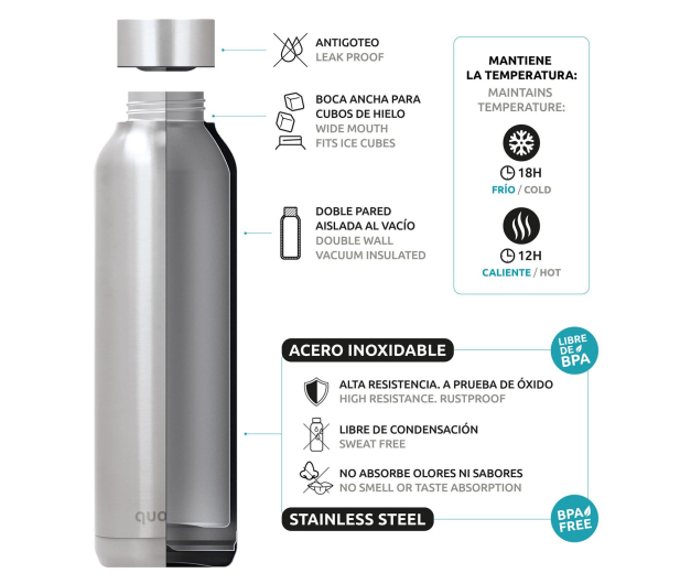 QUOKKA Butelka termiczna Solid ze stali nierdzewnej 630 ml (Snake Print) - 1460860 - zdjęcie 4